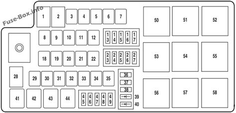 Fuse Box Diagram Ford Flex (2009